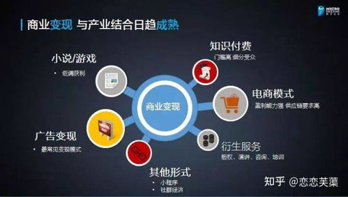 好學(xué)微客教育科技 真實性與可靠性分析