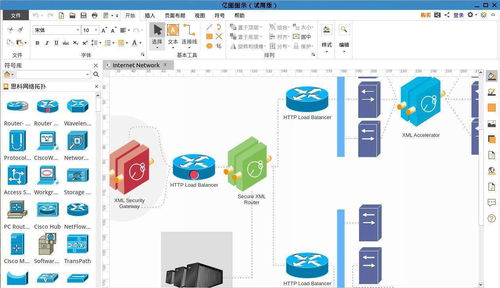 萬興科技億圖軟件通過華為云FusionAccess鯤鵬桌面云兼容性認證，深化教育科技軟件產品研發新生態